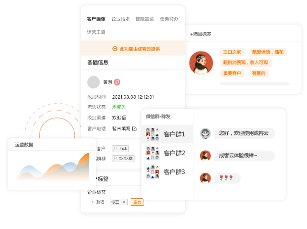 全域营销