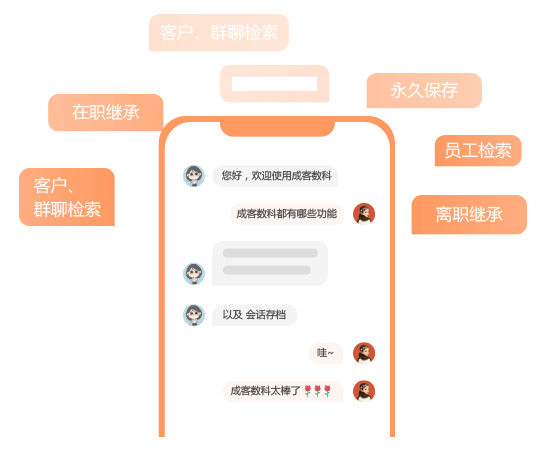 企微私域运营
